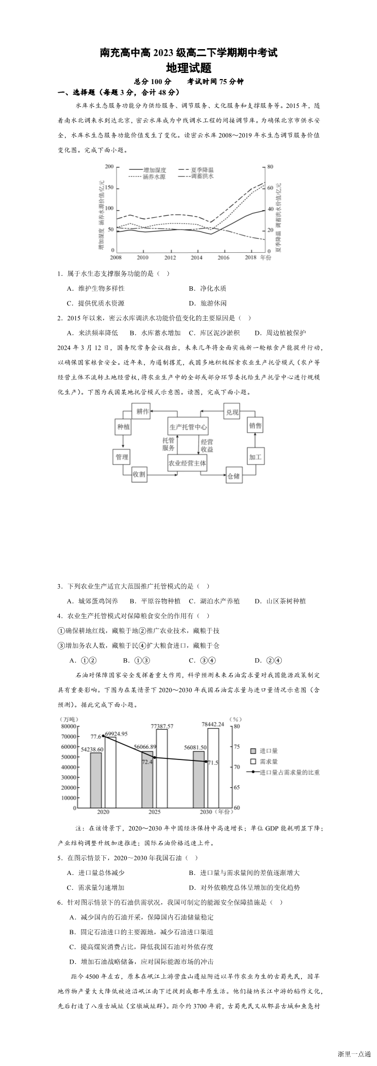 缩略图
